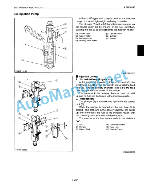 Kubota B2410, B2710, B2910, B7800HSD Tractor Workshop Manual PDF 2 Kubota B2410, B2710, B2910, B7800HSD Tractor Workshop Manual PDF-2