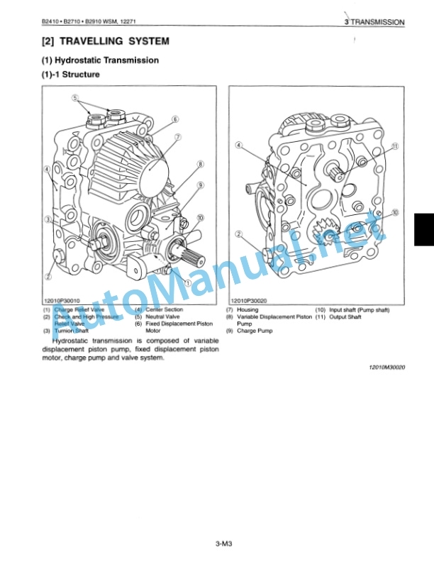 Kubota B2410, B2710, B2910, B7800HSD Tractor Workshop Manual PDF 3 Kubota B2410, B2710, B2910, B7800HSD Tractor Workshop Manual PDF-3