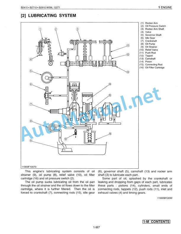 Kubota B2410, B2710, B2910 Tractor Workshop Manual PDF 2 Kubota B2410, B2710, B2910 Tractor Workshop Manual PDF-2