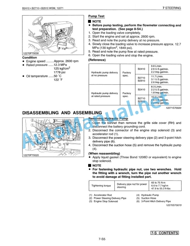 Kubota B2410, B2710, B2910 Tractor Workshop Manual PDF 5 Kubota B2410, B2710, B2910 Tractor Workshop Manual PDF-5