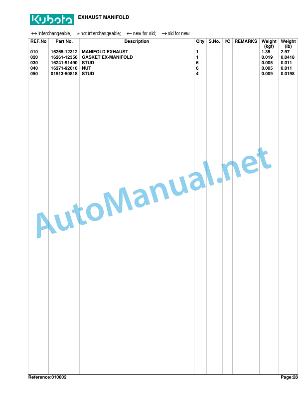 Alternative view of Kubota B2410HSD Tractor Parts Manual PDF