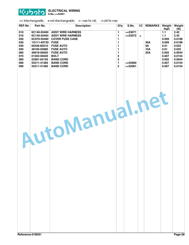 Kubota B2410HSD Tractor Parts Manual PDF 3 Kubota B2410HSD Tractor Parts Manual PDF - Image 3