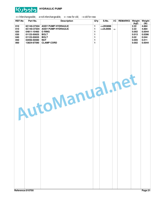 Alternative view of Kubota B2410HSDB Tractor Parts Manual PDF
