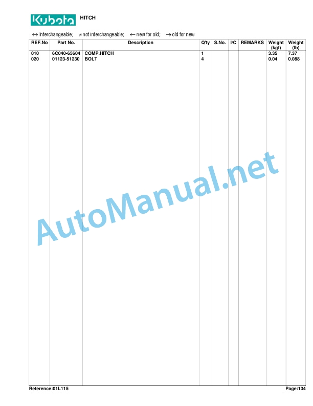 Kubota B2410HSDB Tractor Parts Manual PDF 5 Kubota B2410HSDB Tractor Parts Manual PDF - Image 5