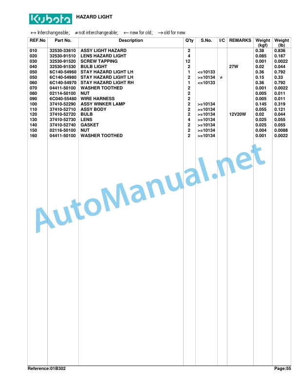 Kubota B2410HSE Tractor Parts Manual PDF 3 Kubota B2410HSE Tractor Parts Manual PDF - Image 3