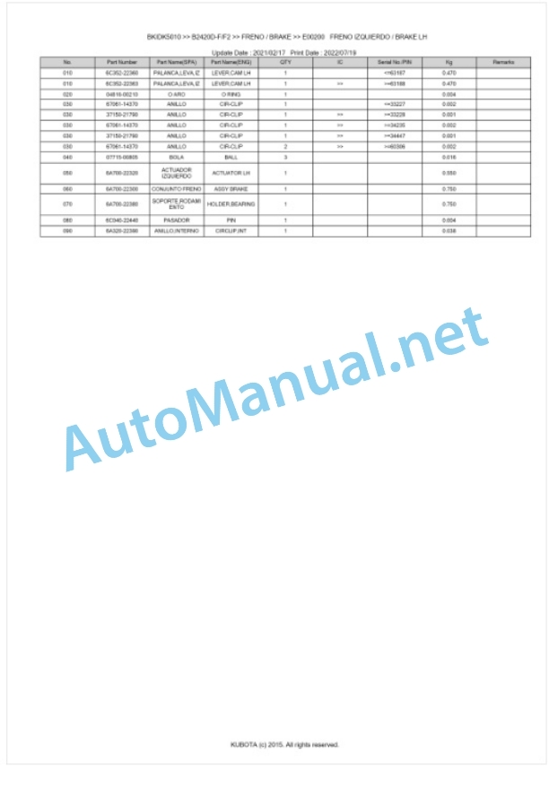 Kubota B2420D-F, F2 Tractor Parts Manual PDF BKIDK5010 4 Kubota B2420D-F, F2 Tractor Parts Manual PDF BKIDK5010-4