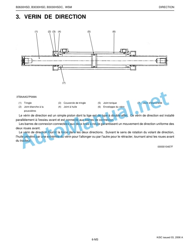 Kubota B2630HSD, B3030HSD, B3030HSDC Tractor Workshop Manual PDF FR 4 Kubota B2630HSD, B3030HSD, B3030HSDC Tractor Workshop Manual PDF FR-4