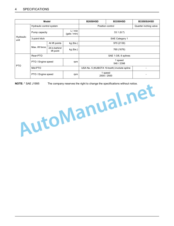 Kubota B2650, B3350, B3350SU Tractor Operators Manual PDF 2 Kubota B2650, B3350, B3350SU Tractor Operators Manual PDF-2
