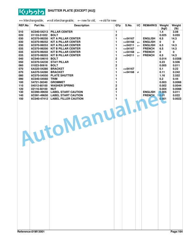Kubota B2710HSD Tractor Parts Manual PDF 5 Kubota B2710HSD Tractor Parts Manual PDF - Image 5