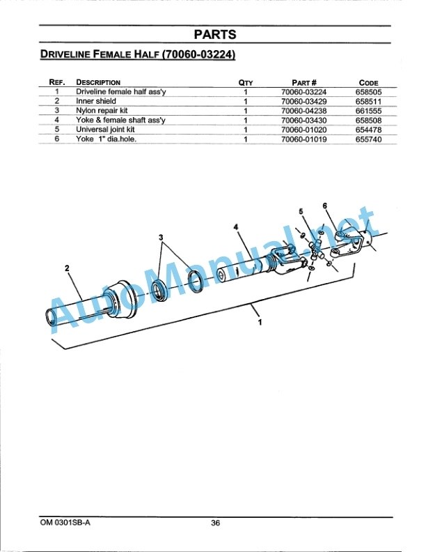 Kubota B2781-51, B272-63, B2783, B2784, B2583 Snowblower Operators Manual PDF 5 Kubota B2781-51, B272-63, B2783, B2784, B2583 Snowblower Operators Manual PDF-5