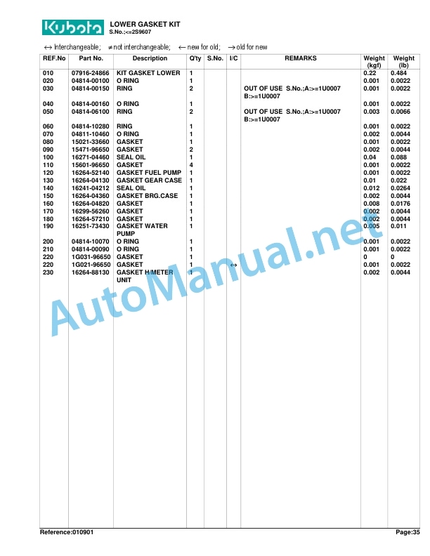 Alternative view of Kubota B2910HSD Tractor Parts Manual PDF