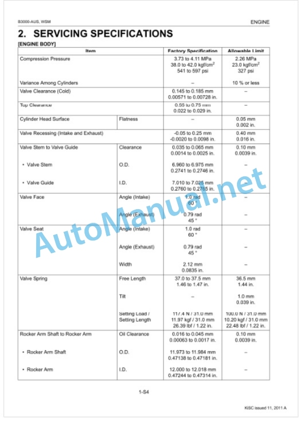 Kubota B3000-AUS Tractor Workshop Manual PDF AUS 2 Kubota B3000-AUS Tractor Workshop Manual PDF AUS-2
