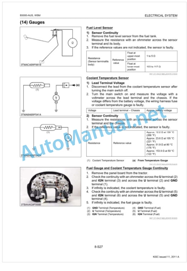 Kubota B3000-AUS Tractor Workshop Manual PDF AUS 5 Kubota B3000-AUS Tractor Workshop Manual PDF AUS-5