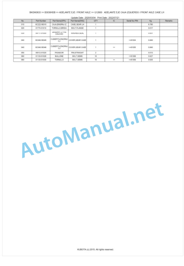Kubota B3030HDB Tractor Parts Manual PDF BKIDK0633 4 Kubota B3030HDB Tractor Parts Manual PDF BKIDK0633-4