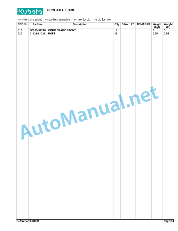 Kubota B3030HSD Tractor Parts Manual PDF 4 Kubota B3030HSD Tractor Parts Manual PDF - Image 4