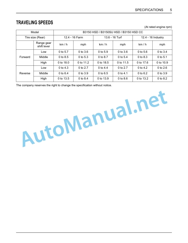 Kubota B3150, B3150SU Tractor Operators Manual PDF 2 Kubota B3150, B3150SU Tractor Operators Manual PDF-2