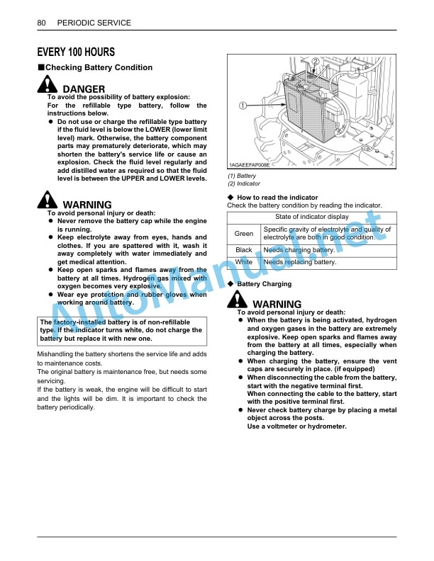 Kubota B3150, B3150SU Tractor Operators Manual PDF 5 Kubota B3150, B3150SU Tractor Operators Manual PDF-5