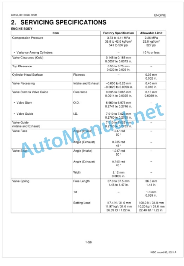 Kubota B3150, B3150SU Tractor Workshop Manual PDF 2 Kubota B3150, B3150SU Tractor Workshop Manual PDF-2