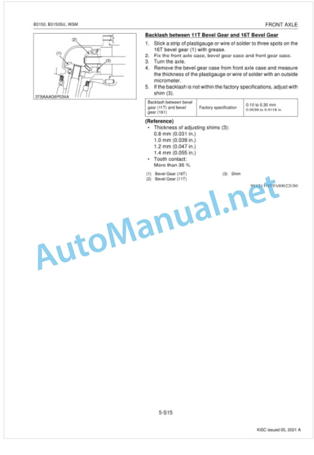 Kubota B3150, B3150SU Tractor Workshop Manual PDF 4 Kubota B3150, B3150SU Tractor Workshop Manual PDF-4