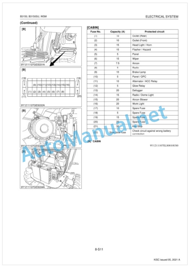 Kubota B3150, B3150SU Tractor Workshop Manual PDF 5 Kubota B3150, B3150SU Tractor Workshop Manual PDF-5