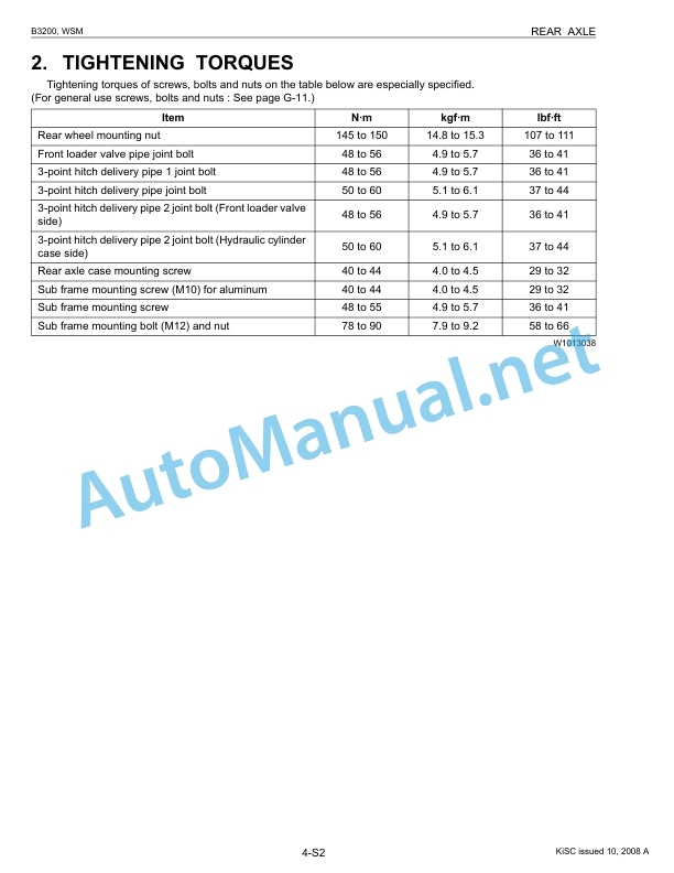 Kubota B3200 Tractor Workshop Manual PDF 4 Kubota B3200 Tractor Workshop Manual PDF-4