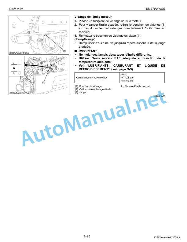 Kubota B3200 Tractor Workshop Manual PDF FR 3 Kubota B3200 Tractor Workshop Manual PDF FR-3