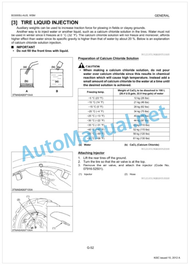 Kubota B3300SU-AUS Tractor Workshop Manual PDF 2 Kubota B3300SU-AUS Tractor Workshop Manual PDF-2