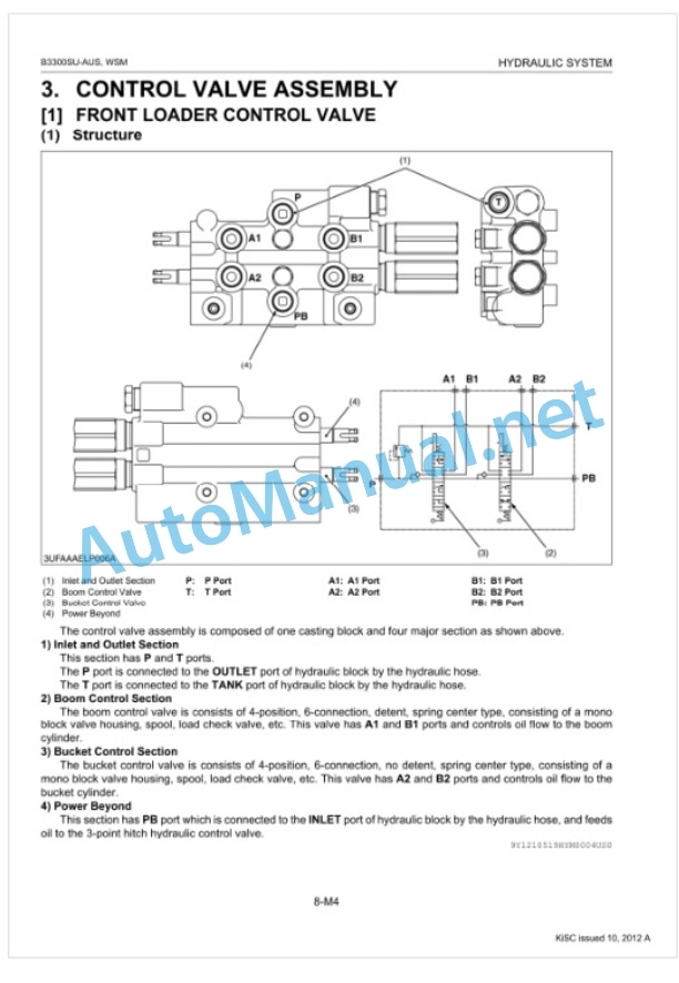 Kubota B3300SU-AUS Tractor Workshop Manual PDF 5 Kubota B3300SU-AUS Tractor Workshop Manual PDF-5