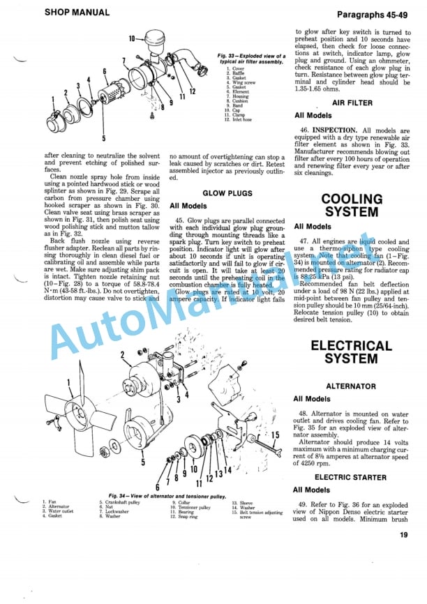 Kubota B5100, B7100 Service Manual PDF