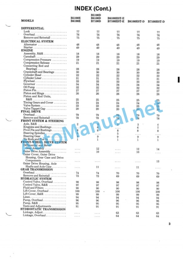 Kubota B5100D, B5100E, B6100D, B6100E, B6100HST Service Manual PDF 2 Kubota B5100D, B5100E, B6100D, B6100E, B6100HST Service Manual PDF-2