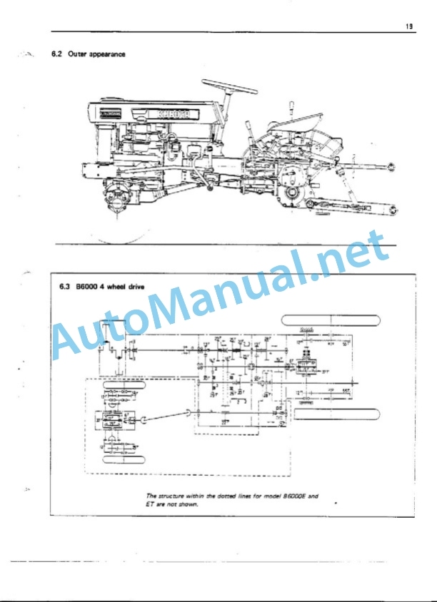 Kubota B6000 Tractor Service Manual PDF 3 Kubota B6000 Tractor Service Manual PDF-3