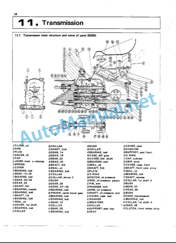Kubota B6000 Tractor Service Manual PDF 4 Kubota B6000 Tractor Service Manual PDF-4