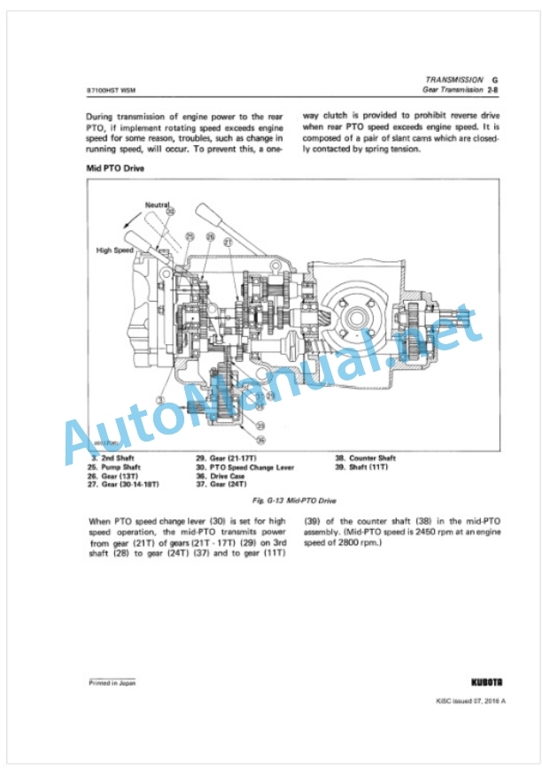 Kubota B6100HST, B7100HST Tractor Workshop Manual PDF 3 Kubota B6100HST, B7100HST Tractor Workshop Manual PDF-3