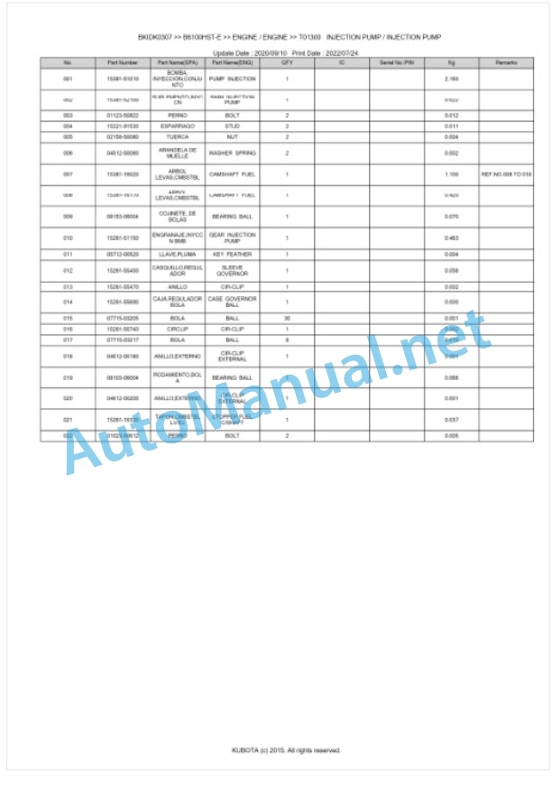 Kubota B6100HST-E Parts Manual PDF BIKDK0307 2 Kubota B6100HST-E Parts Manual PDF BIKDK0307-2