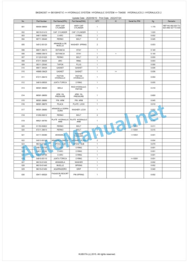Kubota B6100HST-E Parts Manual PDF BIKDK0307 5 Kubota B6100HST-E Parts Manual PDF BIKDK0307-5