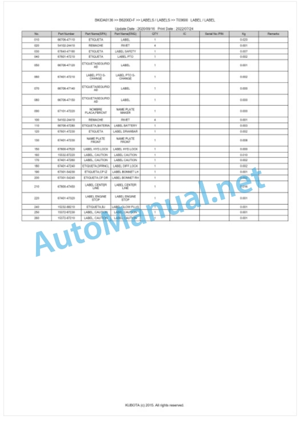 Kubota B6200D-F Parts Manual PDF BKIDA0136 5 Kubota B6200D-F Parts Manual PDF BKIDA0136-5