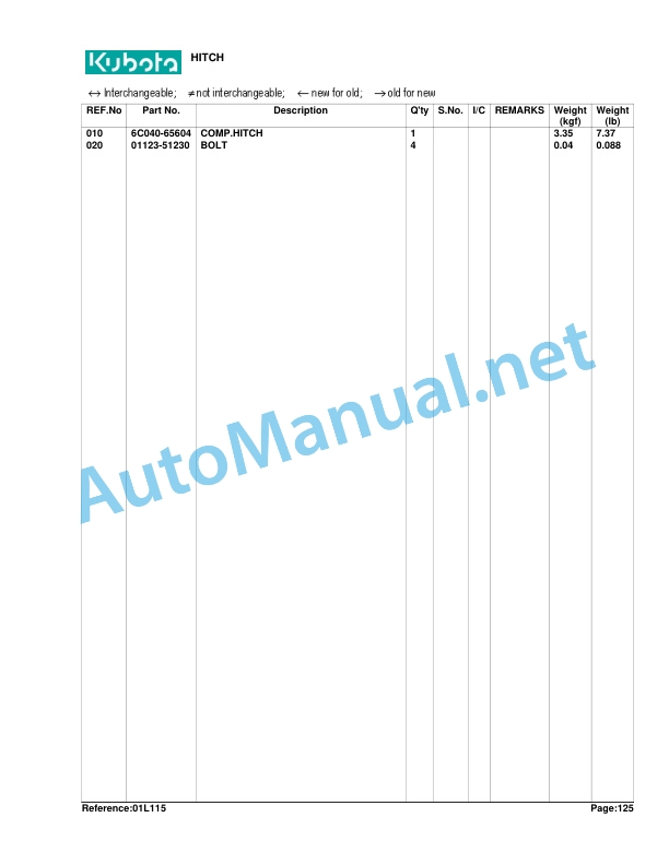 Kubota B7400HSD Parts Manual PDF 5 Kubota B7400HSD Parts Manual PDF - Image 5