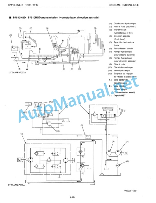Kubota B7410, B7510, B7610 Tractor Workshop Manual PDF 5 Kubota B7410, B7510, B7610 Tractor Workshop Manual PDF-5
