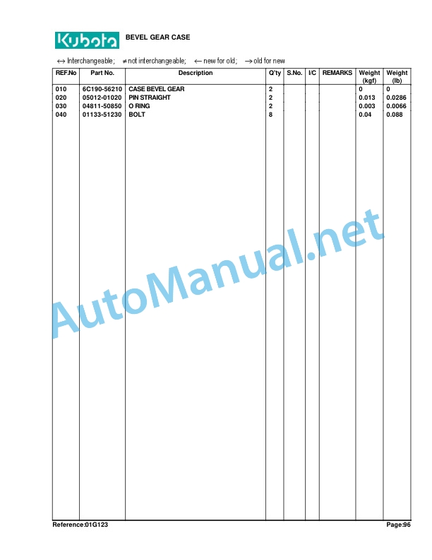 Kubota B7410D Parts Manual PDF 4 Kubota B7410D Parts Manual PDF - Image 4