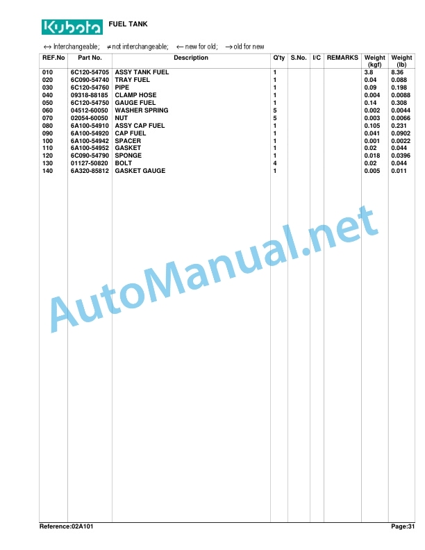 Alternative view of Kubota B7510HSD Parts Manual PDF