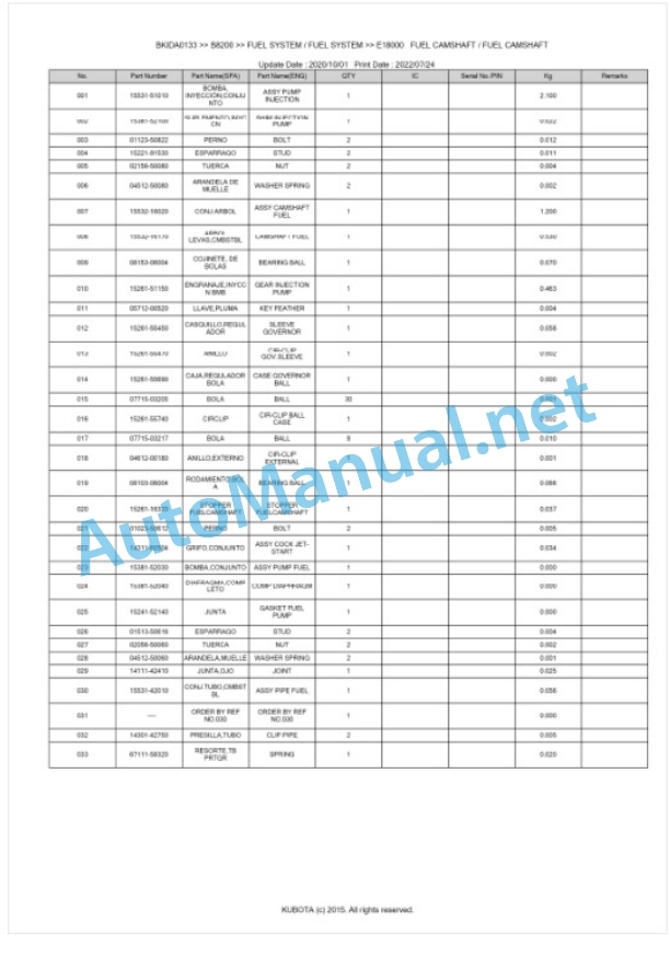 Kubota B8200 Parts Manual PDF BKIDA0133-2