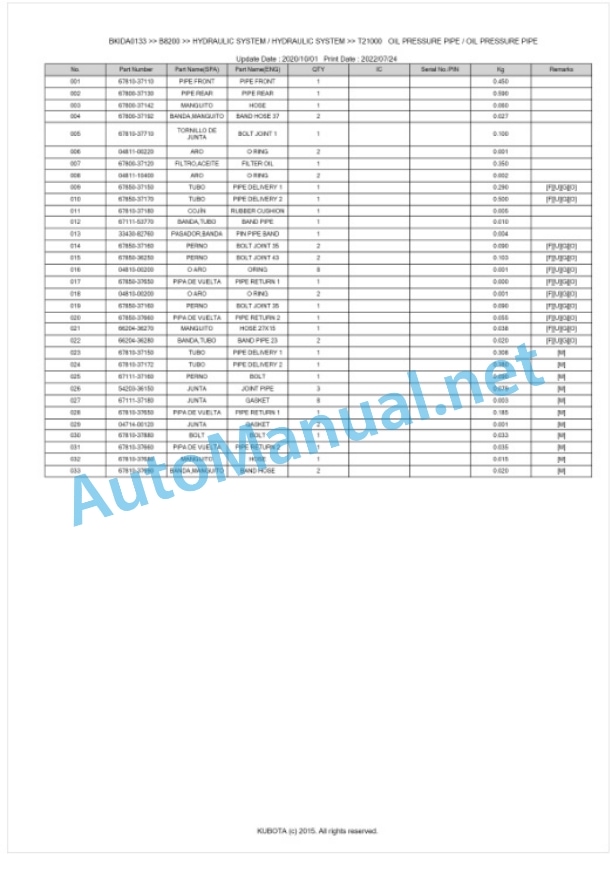 Kubota B8200 Parts Manual PDF BKIDA0133-3