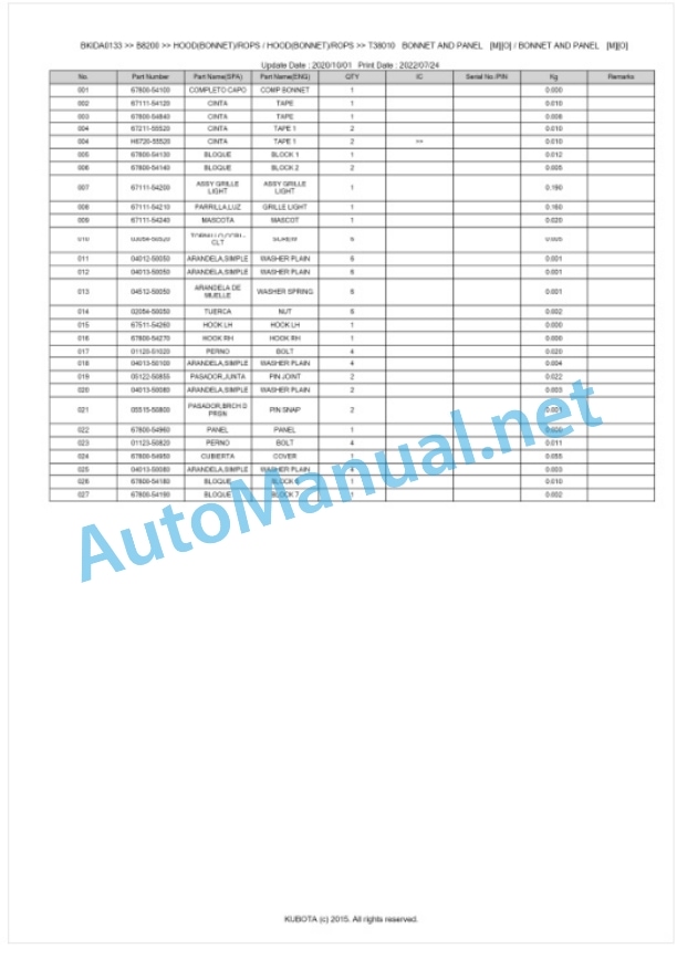 Kubota B8200 Parts Manual PDF BKIDA0133-5