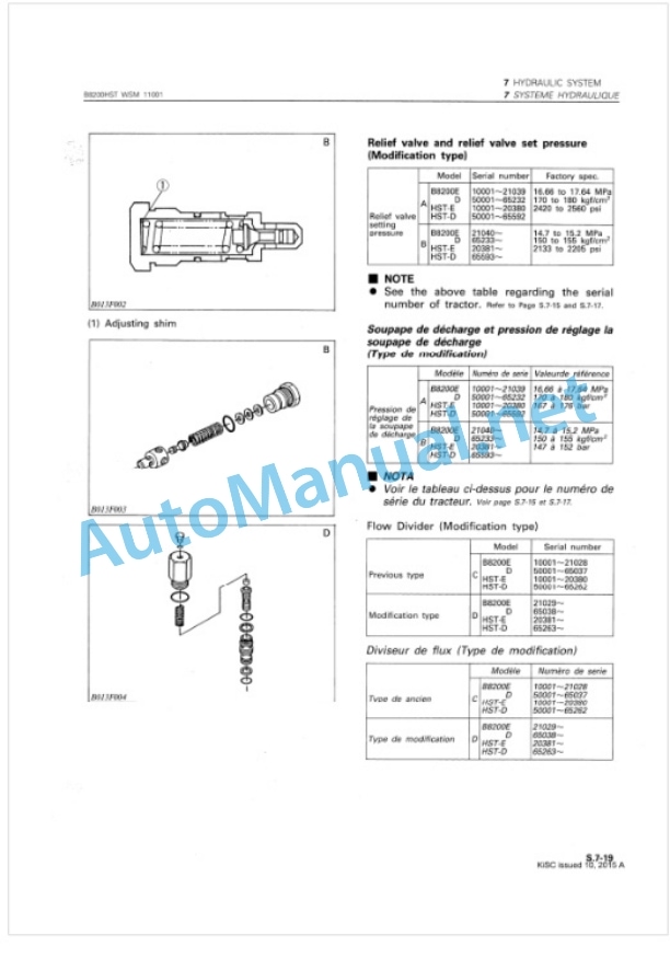 Kubota B8200HST Tractor Workshop Manual PDF 5 Kubota B8200HST Tractor Workshop Manual PDF-5