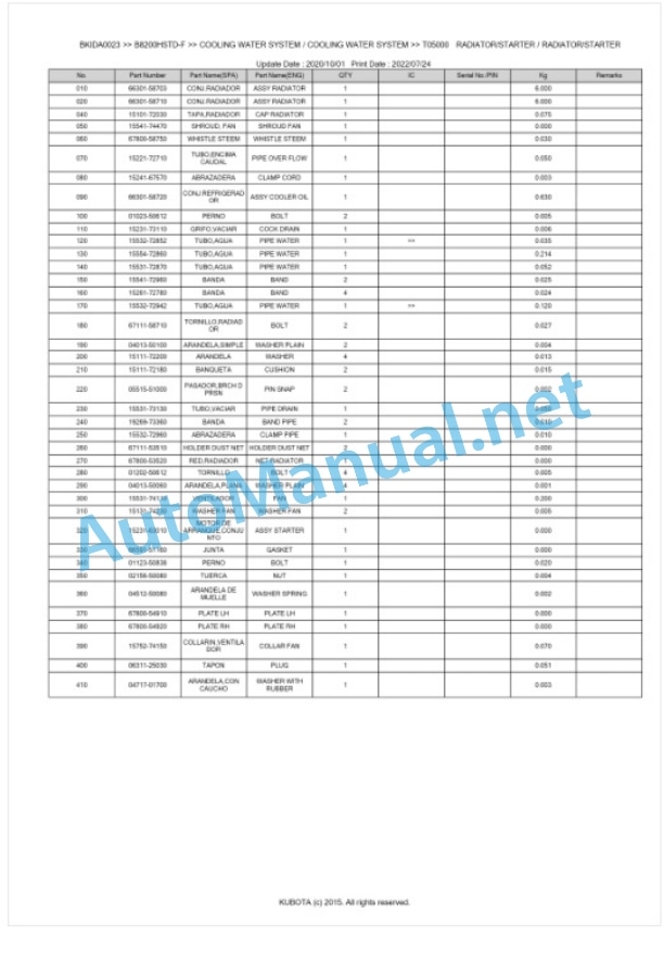 Kubota B8200HSTD-F Parts Manual PDF BKIDA0023 5 Kubota B8200HSTD-F Parts Manual PDF BKIDA0023-5