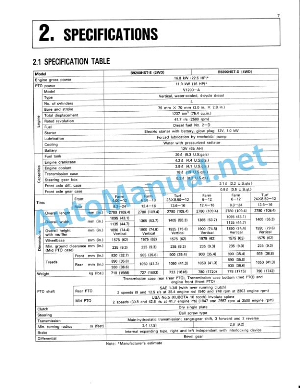 Kubota B9200 Operators Manual PDF 2 Kubota B9200 Operators Manual PDF-2