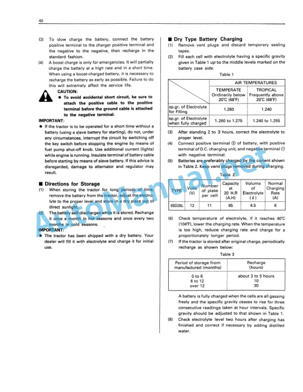 Kubota B9200 Operators Manual PDF 5 Kubota B9200 Operators Manual PDF-5