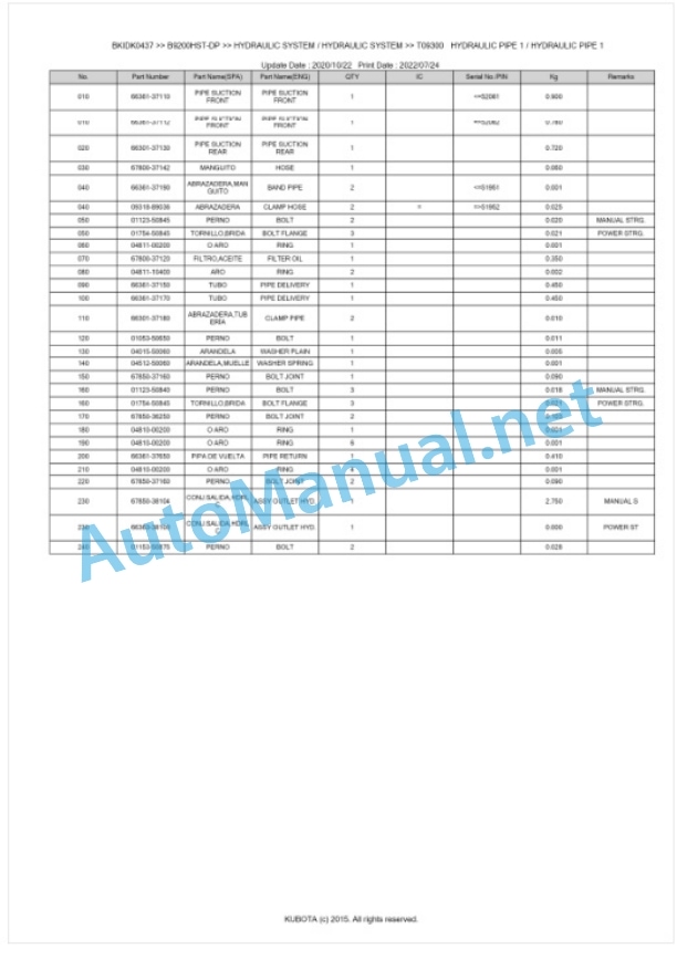 Kubota B9200HST-DP Parts Manual PDF BKIDK0437 5 Kubota B9200HST-DP Parts Manual PDF BKIDK0437-5