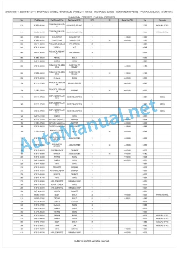 Kubota B9200HST-EP Parts Manual PDF BKIDK0438 5 Kubota B9200HST-EP Parts Manual PDF BKIDK0438-5