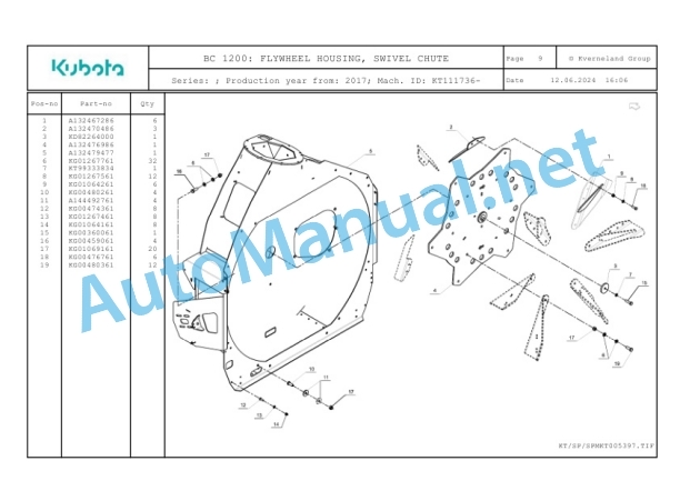 Kubota BC 1200 Parts Manual PDF 3 Kubota BC 1200 Parts Manual PDF-3